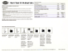 Instruction Sheet, CH-14 Chromium Test Kit