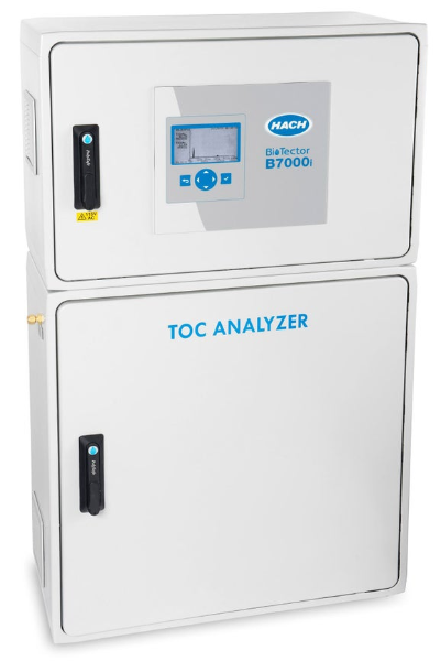 Biotector-TOC-Analyzers